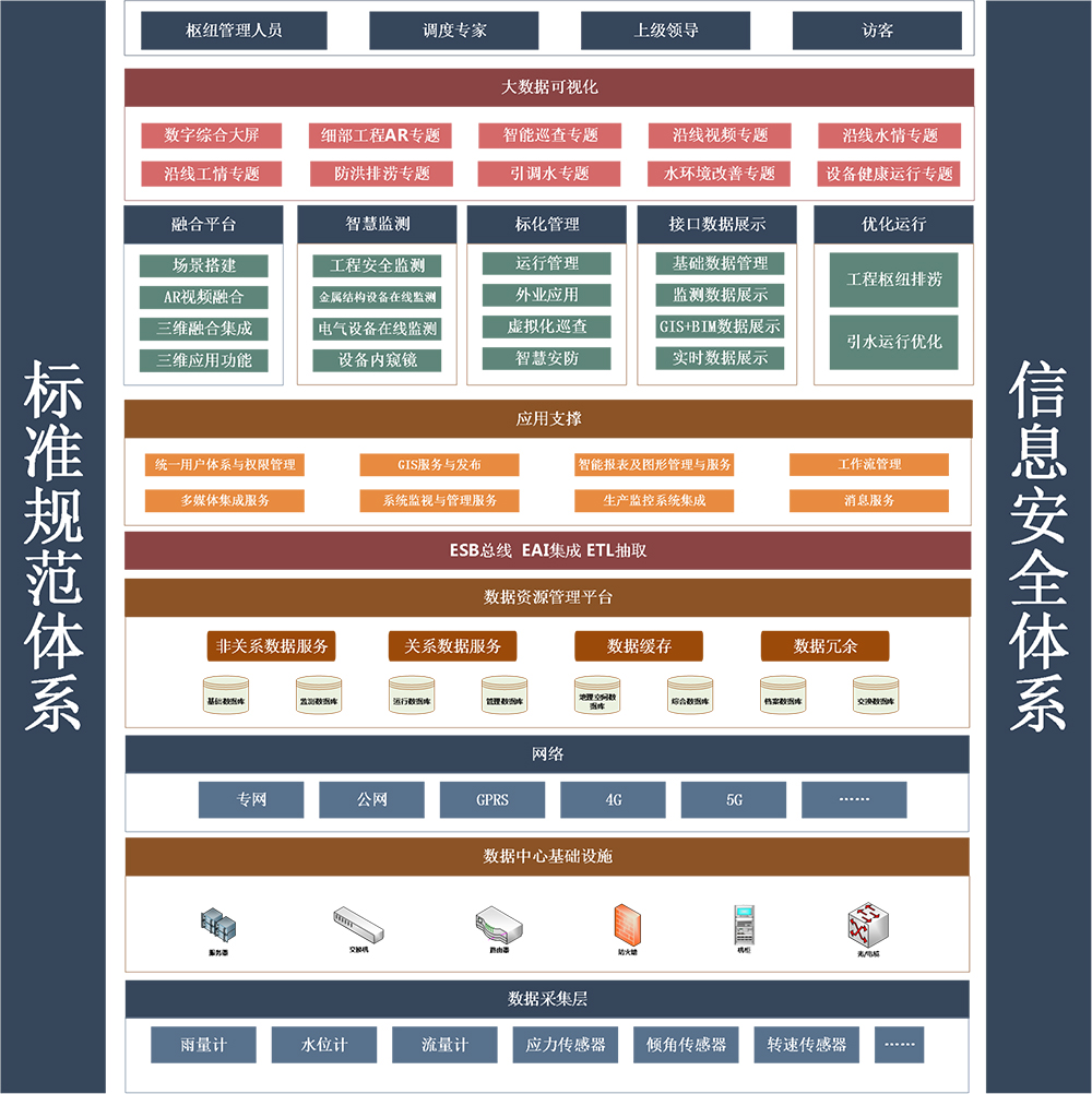 龙8-long8(国际)唯一官方网站