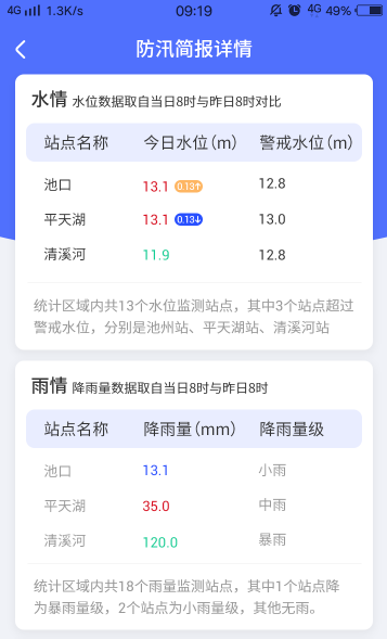 龙8-long8(国际)唯一官方网站