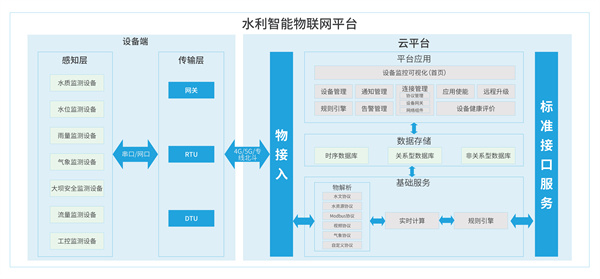 龙8-long8(国际)唯一官方网站